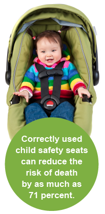 baby in car seat baby in car seat
