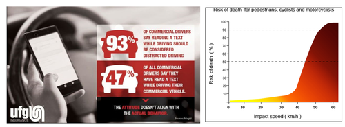 Oliver Law Firm - Arkansas personal injury lawyers car accident statistics